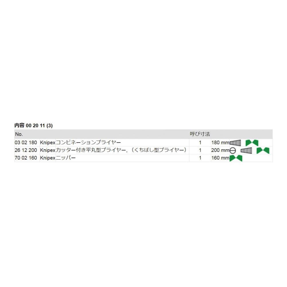 ＫＮＩＰＥＸ（クニペックス）　３本組　プライヤーセット　００２０１１