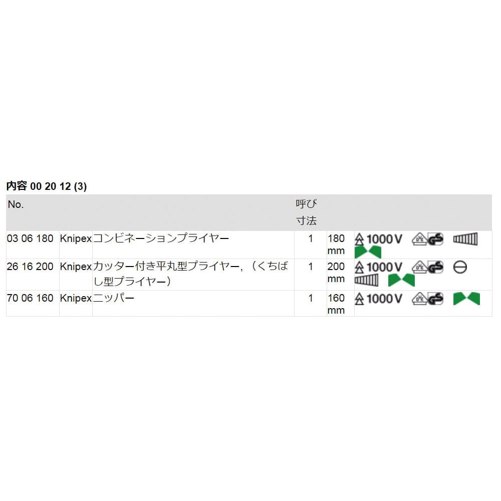 ＫＮＩＰＥＸ（クニペックス）　１０００Ｖ　３本組　絶縁プライヤーセット　００２０１２