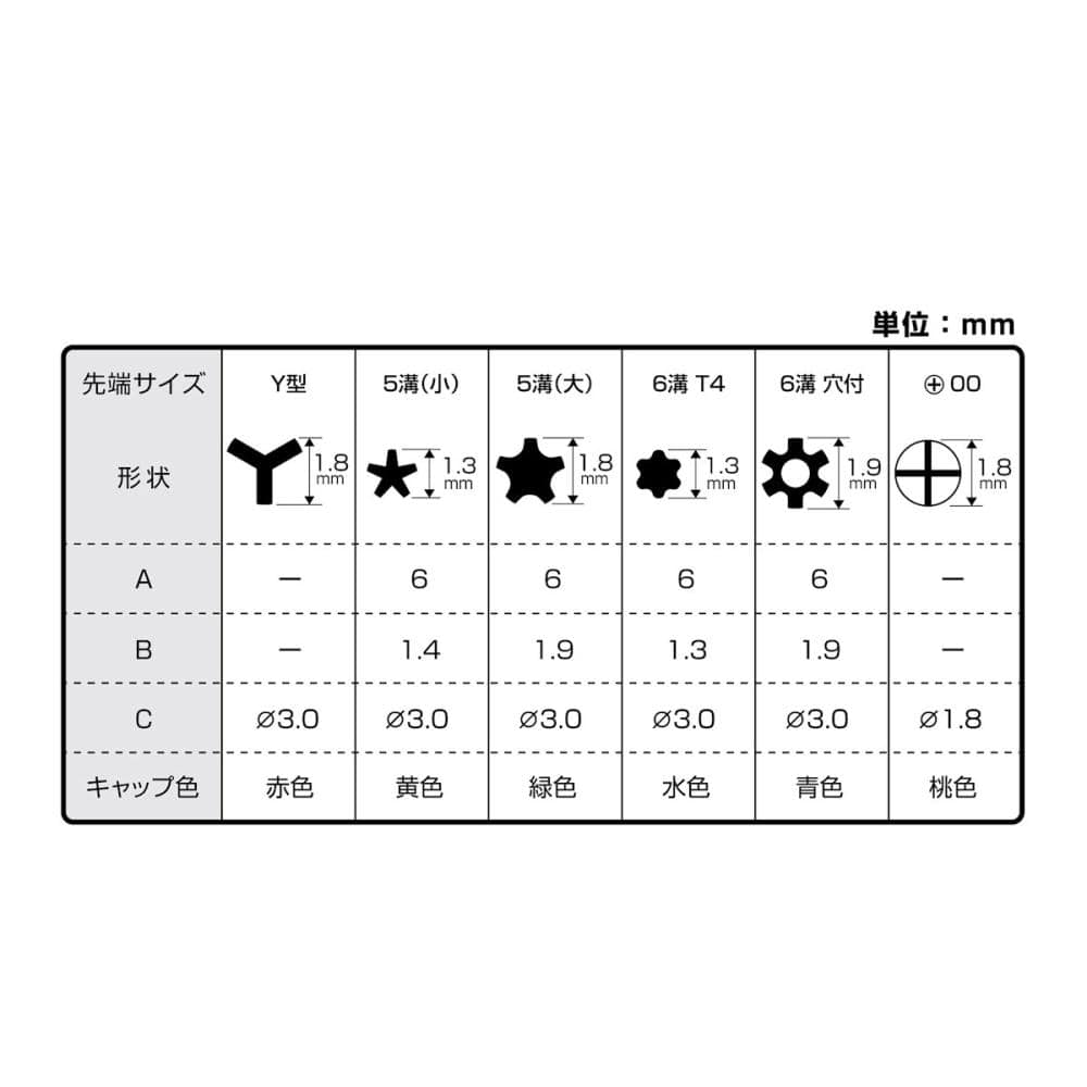 ＡＮＥＸ（アネックス）　特殊精密ドライバーセット６本組　３４７６