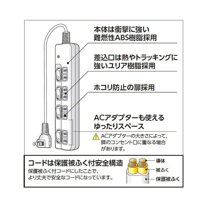 Ｊｅｎｉｘ（ジェニックス）　雷ガード付　スイッチ付タップ　４個口　３ｍ　安全扉付　Ｌ型プラグ　ＪＸＳＴＬ４０３Ｓ