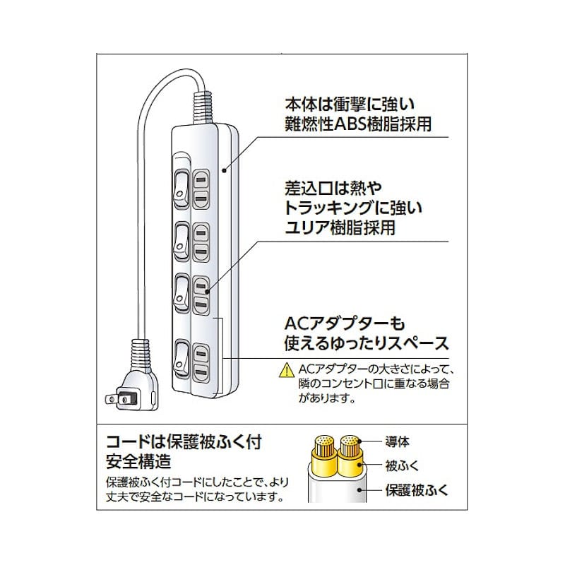 Ｊｅｎｉｘ（ジェニックス）　スイッチ付タップ　４個口　１．５ｍ　Ｌ型プラグ　ＪＸＳＬ４０１５