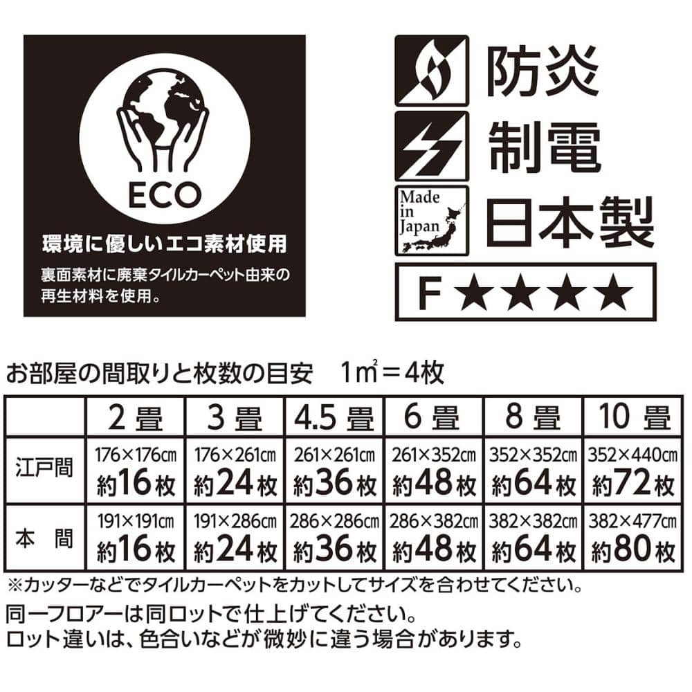 Ｋ＋ＢＵＩＬＤ　タイルカーペット　ＥＣＯ　ナチュラル　ＫＢ１５０３