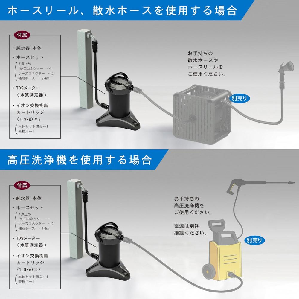 グリーンライフ 純水器ピュアニッシュプラス 交換カートリッジ2 グリーンライフ 純水器ピュアニッシュプラス 交換カートリッジ2