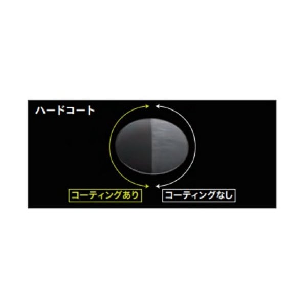 ミドリ安全　ゴ－グルの密着性とめがねの掛けやすさを併せ持つ万能タイプの保護メガネ　ＭＲＰ８４２