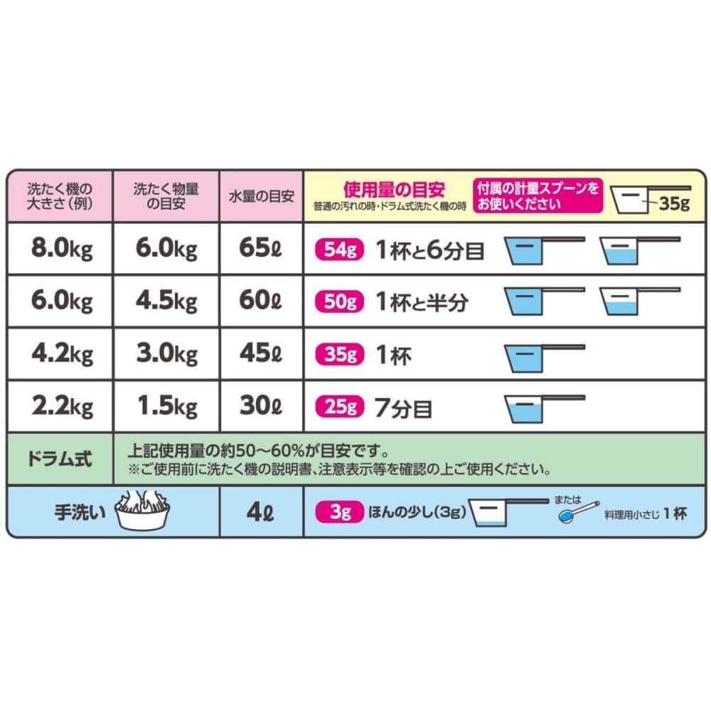 Ｌ’ＣＲＥＳＴ（ルクレスト）　白さのホワイトバイオ　洗濯用洗剤　計量スプーン付　本体　１ｋｇ