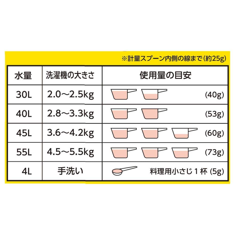 Ｌ’ＣＲＥＳＴ（ルクレスト）　作業衣専用洗濯洗剤　計量スプーン付　１ｋｇ