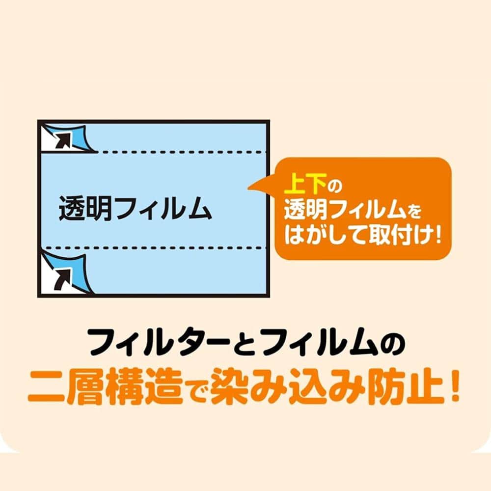 東洋アルミ　パッと貼るだけ整流板裏専用シート