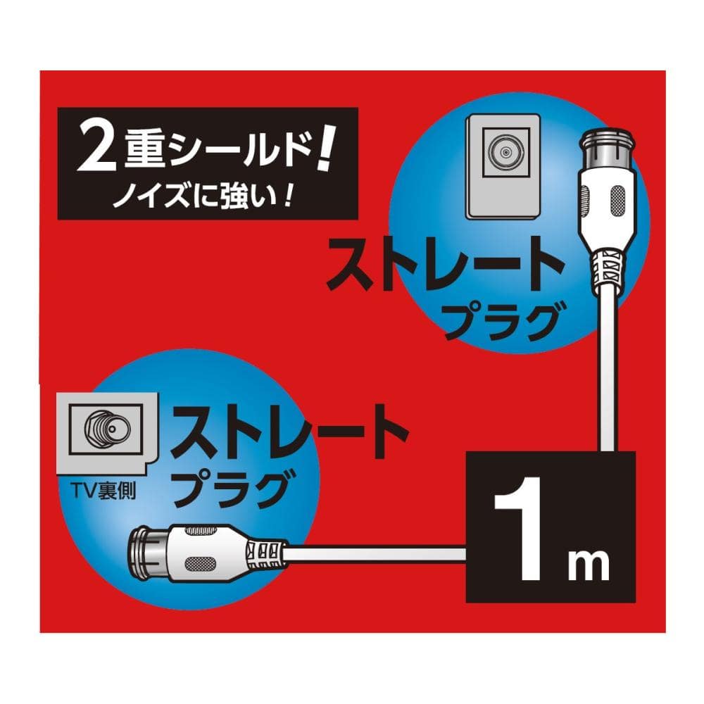 Ｋ＋ＢＵＩＬＤ　同軸ケーブル　ストレートプラグ付　１ｍ　ＳＳ－４Ｃ