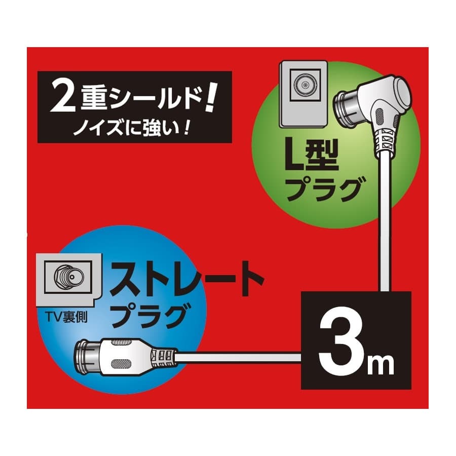 Ｋ＋ＢＵＩＬＤ　同軸ケーブル　ストレート・Ｌ型プラグ付　３ｍ　ＳＬ－４Ｃ