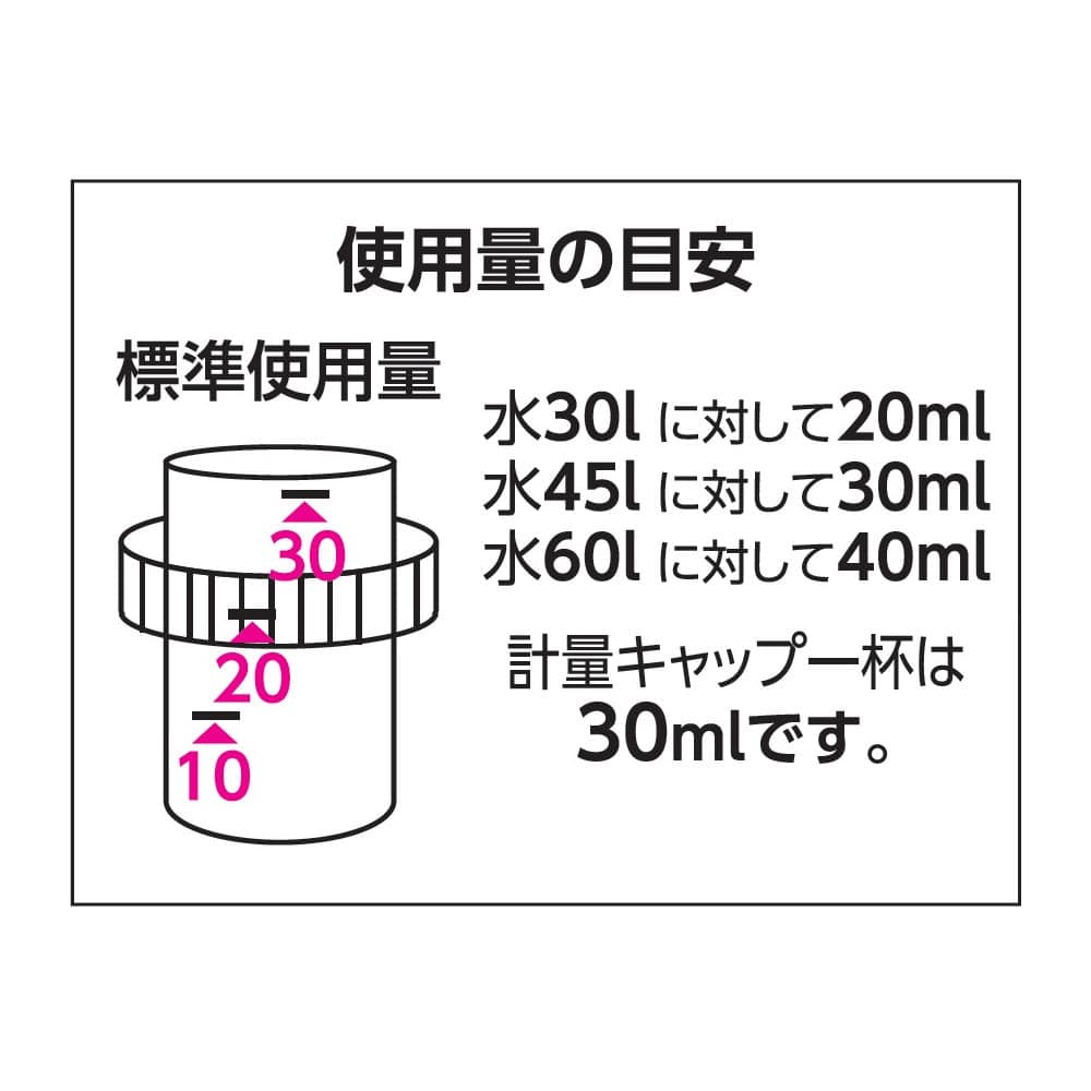 Ｌ’ＣＲＥＳＴ（ルクレスト）　液体作業衣用洗剤　詰替用　１５００ｍＬ