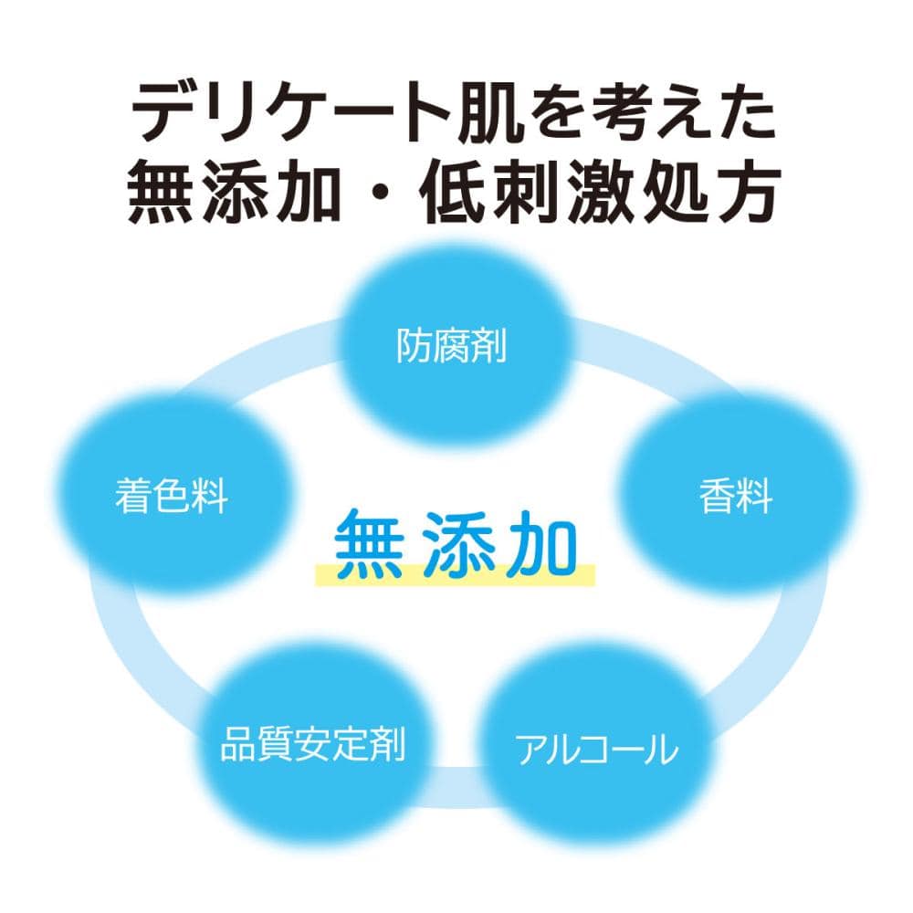 牛乳石鹸　カウブランド　無添加ボディソープ　本体　５００ｍＬ