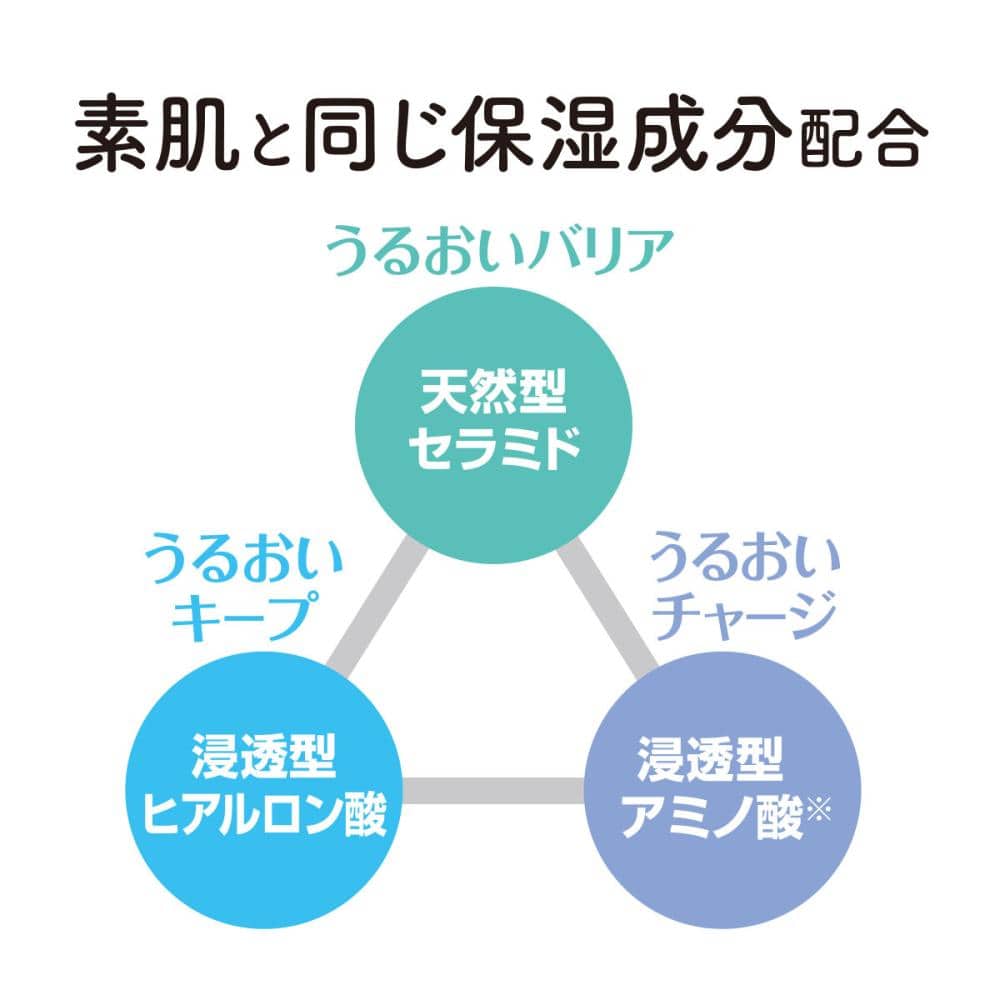 牛乳石鹸　カウブランド　無添加ボディソープ　詰替用　３８０ｍＬ