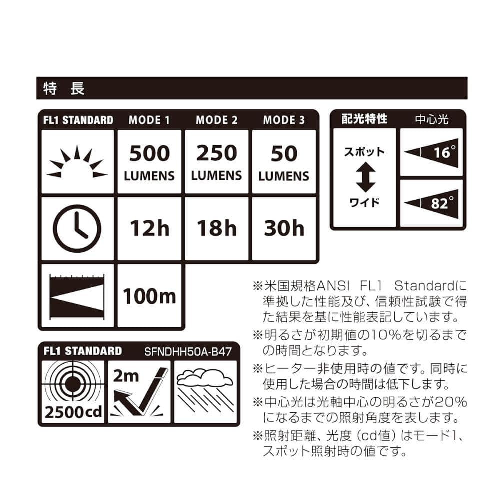 Ｔａｊｉｍａ　タジマ　セフハンドライト　ヒーター付　５００ｌｍ充電池セットＳＦＮＤＨＨ５０Ａ－Ｂ４７