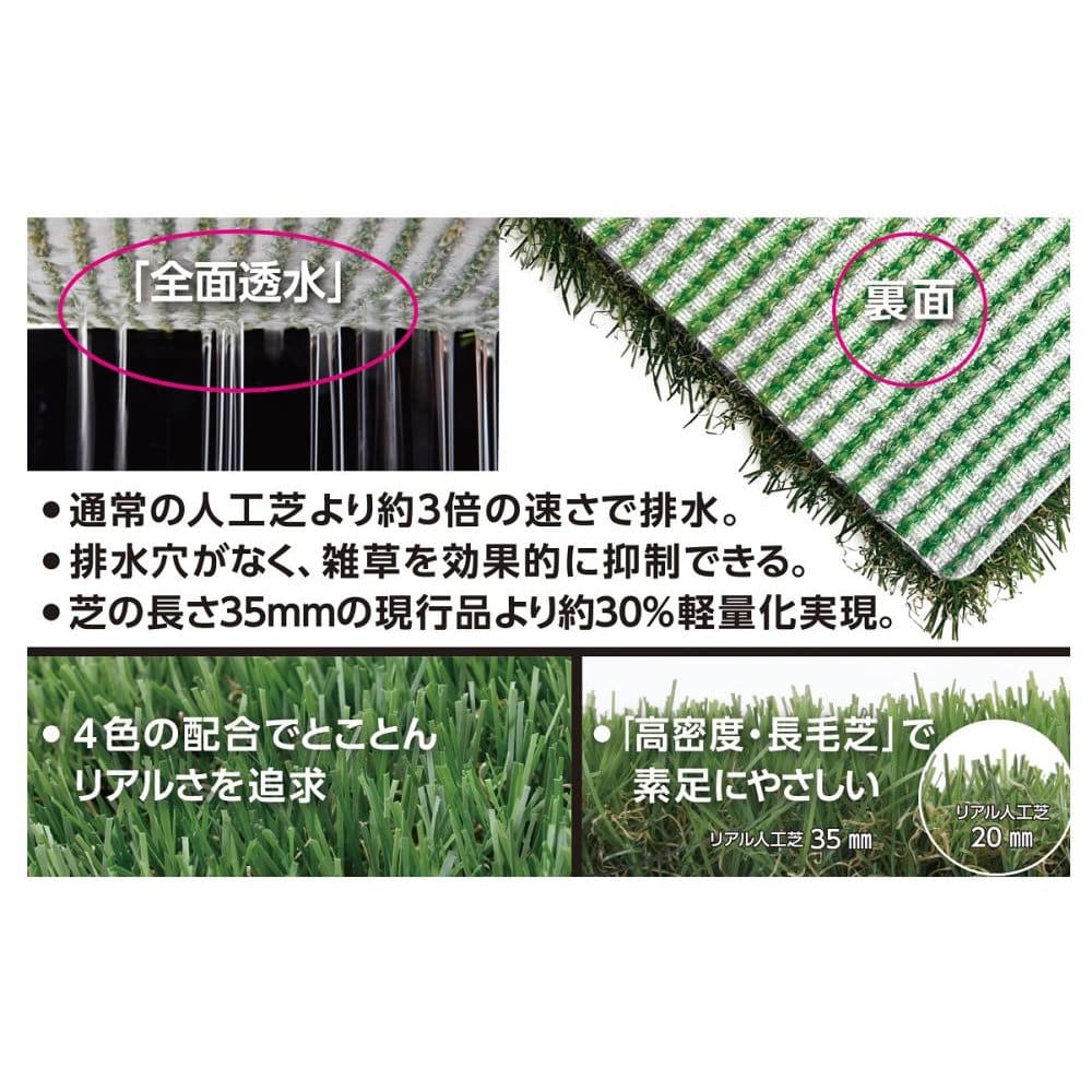 Ｋ＋ＢＵＩＬＤ　水はけが良い　防草　軽量　リアル人工芝　３５ｍｍ　１×１０ｍ　耐候年数７～８年