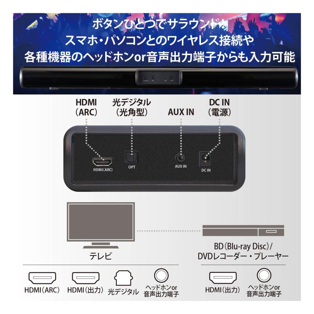 オーム電機　バースピーカー　Ｌ　２１４０