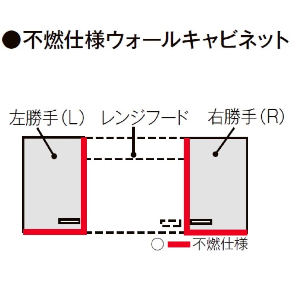 ＬＩＸＩＬ　ウォールキャビネット不燃　間口１２０ｃｍ　ミドルペア　右勝手　ＧＳＭ‐Ａ‐１２０ＦＲ