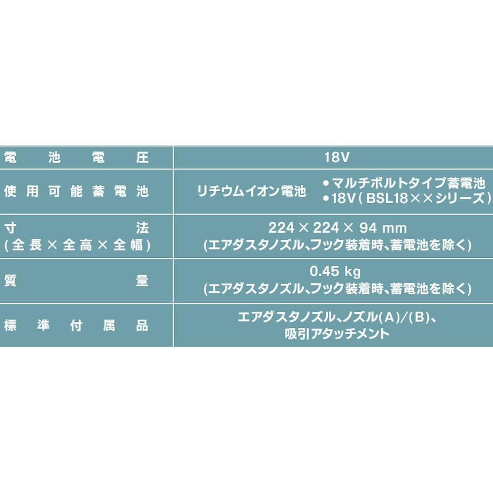 ＨｉＫＯＫＩ（ハイコーキ）　１８Ｖコードレスエアダスタ　本体のみ　ＲＡ１８ＤＡ（ＮＮＢ）