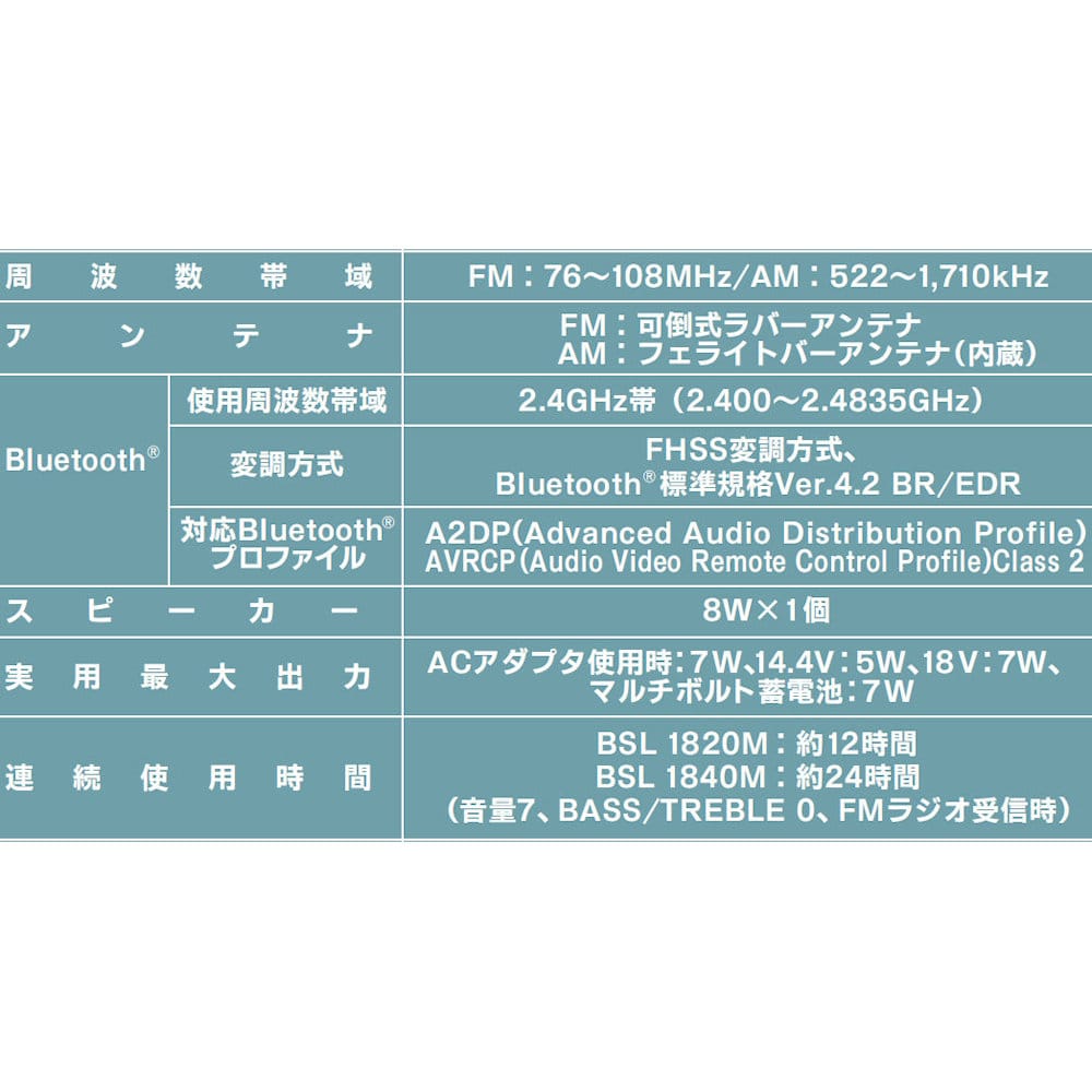 HiKOKI(ハイコーキ) 18Vコードレスラジオ 本体のみ HiKOKI(ハイコーキ) 18Vコードレスラジオ 本体のみ