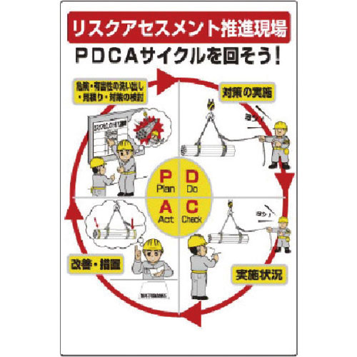 ユニット リスクアセスメントPDCA標識_