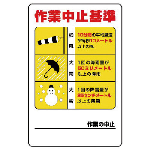 ユニット　玉掛関係標識　作業中止基準＿