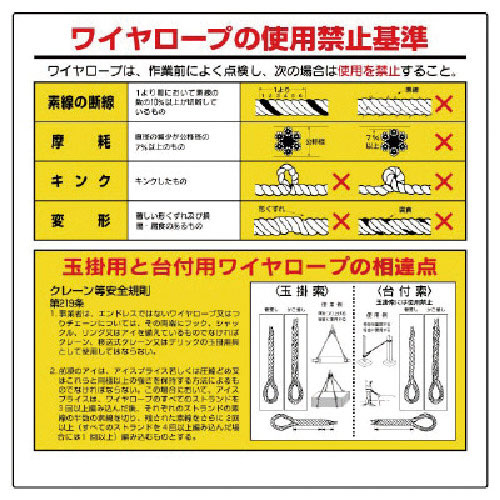 ユニット　玉掛関係標識　玉掛用と台付用…＿