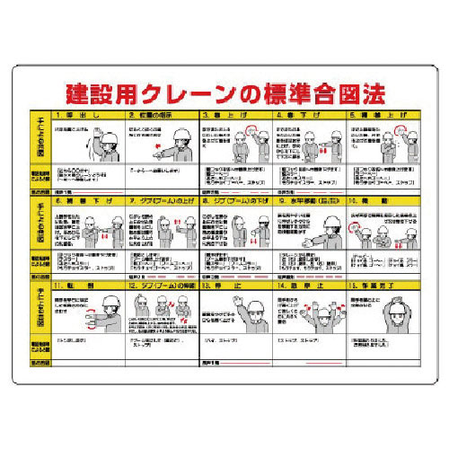 ユニット　クレーン合図法　無線手合図併記型＿