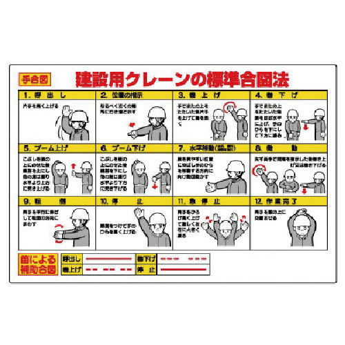 ユニット　玉掛関係標識　建設用クレーンの標準合図法＿