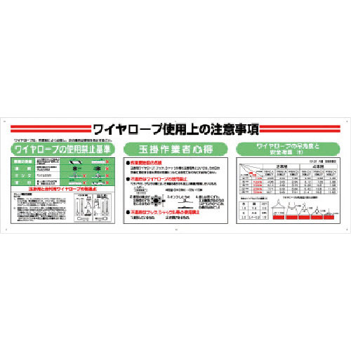ユニット　標識項目セット　ワイヤーロープ＿