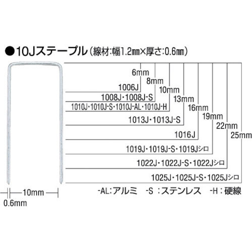 MAX ステープル 肩幅4mm 長さ6mm 5000本入り_