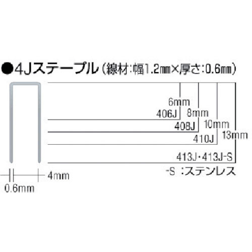 MAX ステープル 肩幅4mm 長さ8mm 5000本入り_