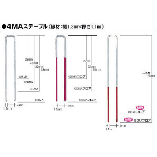 MAX MAステープル 肩幅4mm 長さ28mm 3000本入り_