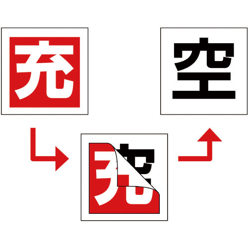 緑十字　高圧ガス関係標識　ボンベ充空ステッカー　充（赤）⇒空（白）　札－６　５０×５０ｍｍ　１０枚組＿