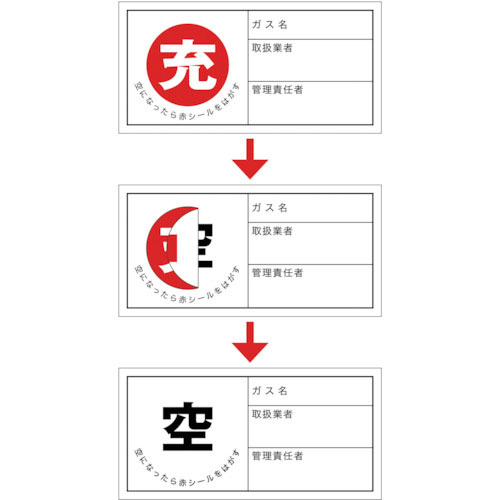 緑十字　高圧ガス関係標識　ボンベ充空ステッカー　充（赤）⇒空（黒）　札－１１　５０×１００ｍｍ　１０＿