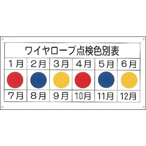 緑十字　クレーン関係標識　ワイヤーロープ点検色別表　ＫＹ－１０５　３００×６００ｍｍ　エンビ＿