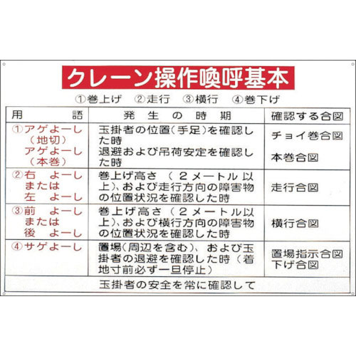 緑十字　クレーン関係標識　クレーン操作喚呼基本　ＫＹ－１０６　６００×９００ｍｍ　エンビ＿