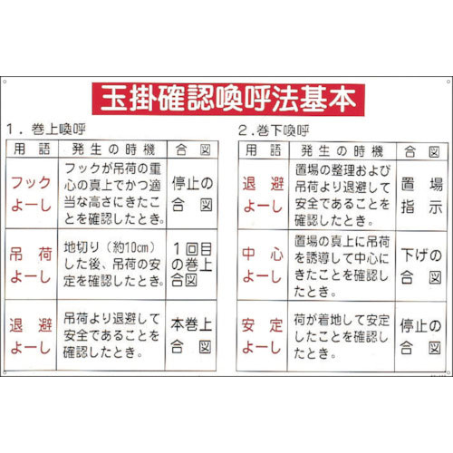 緑十字　クレーン関係標識　玉掛確認喚呼法基本　ＫＹ－１０７　６００×９００ｍｍ　エンビ＿