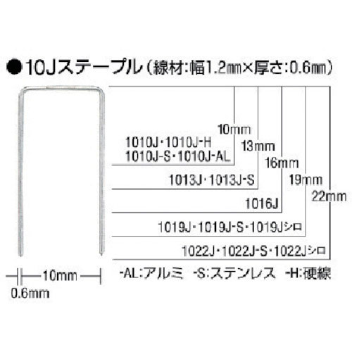 ＭＡＸ　ステープル（アルミ）　肩幅１０ｍｍ　長さ１０ｍｍ　５０００本入り＿