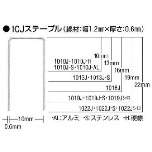 ＭＡＸ　ステープル硬線　肩幅１０ｍｍ　長さ１０ｍｍ　５０００本入り＿