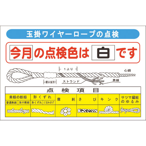 グリーンクロス　玉掛けワイヤーロープの点検＿