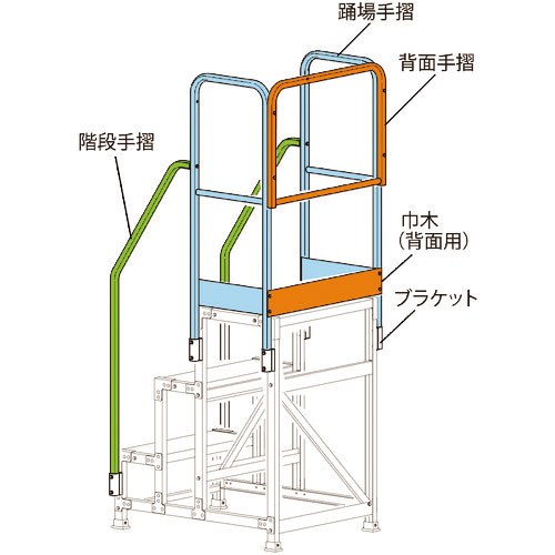 ハセガワ　フルセット手摺　ＤＢ２．０－Ｔ４Ｆ１１０（１７１２３）＿