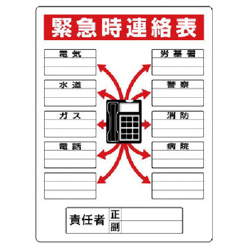 ユニット　標識　緊急時連絡表＿
