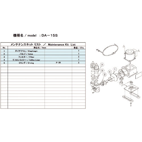 ＵＬＶＡＣ　真空ポンプ用メンテナンスキッド　ＤＡ－１５Ｓ用＿