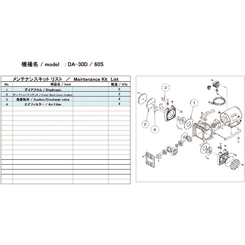 ＵＬＶＡＣ　真空ポンプ用メンテナンスキッド　ＤＡ－３０Ｄ／６０Ｓ用＿