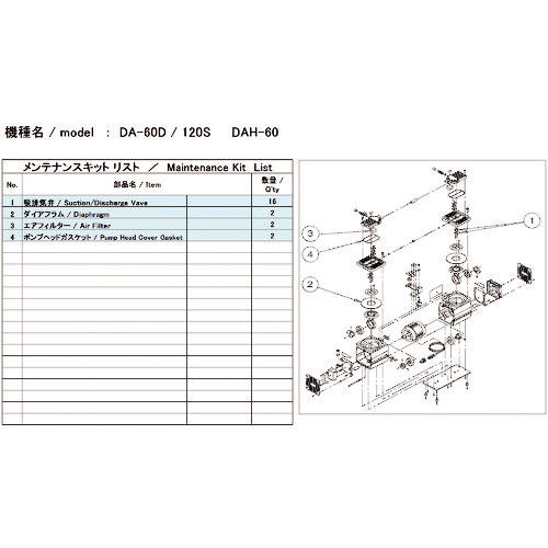 ULVAC 真空ポンプ用メンテナンスキッド DA-60D/120S/DAH-60用_