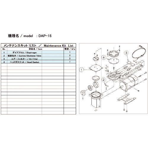 ＵＬＶＡＣ　真空ポンプ用メンテナンスキッド　ＤＡＰ－１５用＿