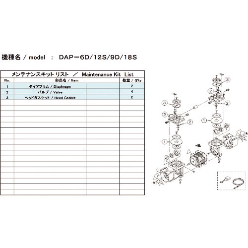 ULVAC 真空ポンプ用メンテナンスキッド DAP-6D/12S/9D/18S用_