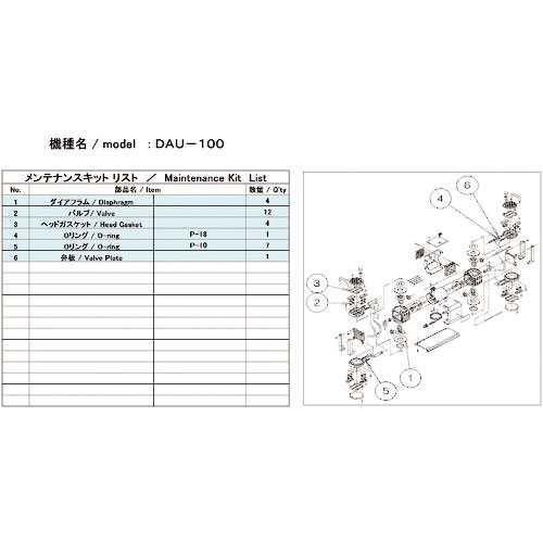 ＵＬＶＡＣ　真空ポンプ用メンテナンスキッド　ＤＡＵ－１００用＿