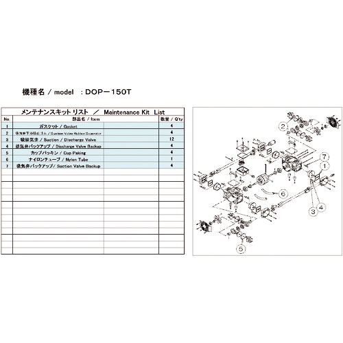ＵＬＶＡＣ　真空ポンプ用メンテナンスキッド　ＤＯＰ－１５０Ｔ用＿