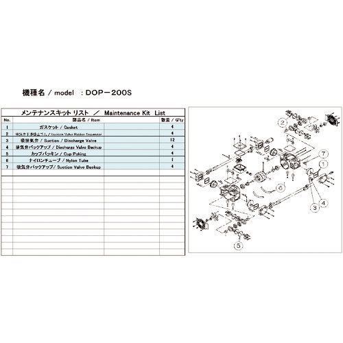 ＵＬＶＡＣ　真空ポンプ用メンテナンスキッド　ＤＯＰ－２００Ｓ用＿