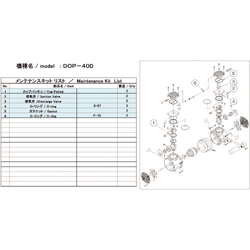 ＵＬＶＡＣ　真空ポンプ用メンテナンスキッド　ＤＯＰ－４０Ｄ用＿